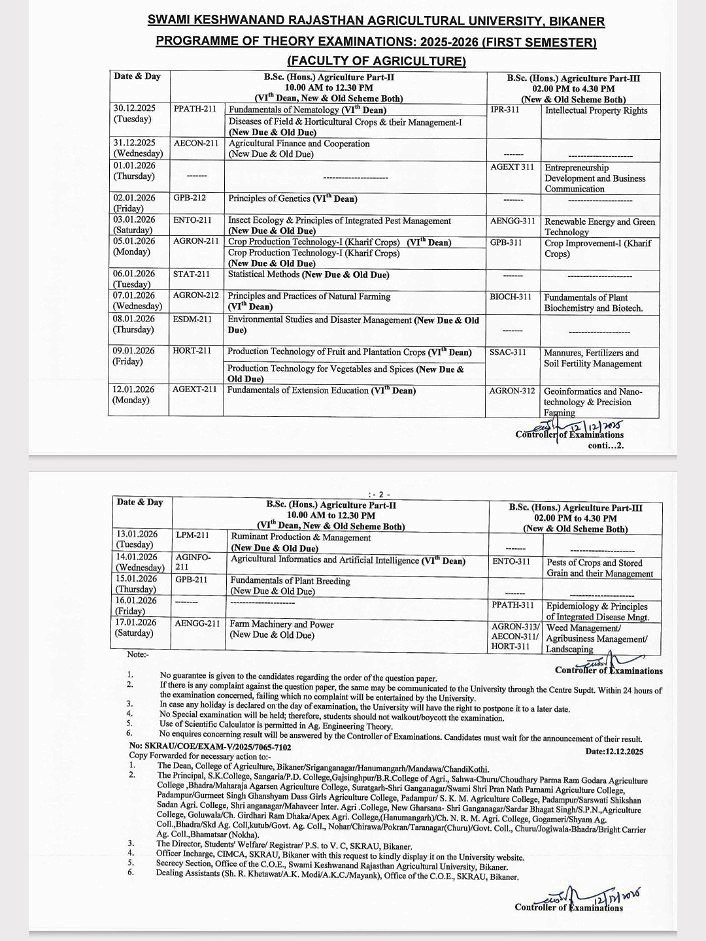 KESHWANAND RAJASTHAN AGRICULTURAL SWAMI UNIVERSITY, BIKANER
PROGRAMME OF THEORY EXAMINATIONS: 2025-2026 (FIRST SEMESTER)
(FACULTY OF AGRICULTURE)